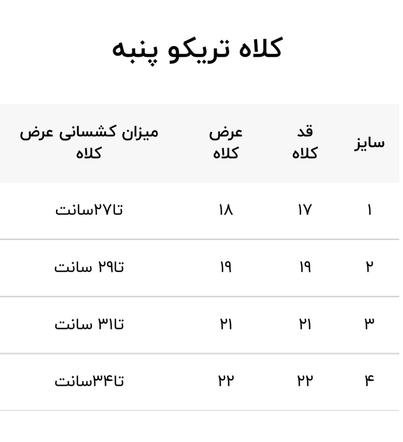 کلاه کبریتی پنبه رنگی