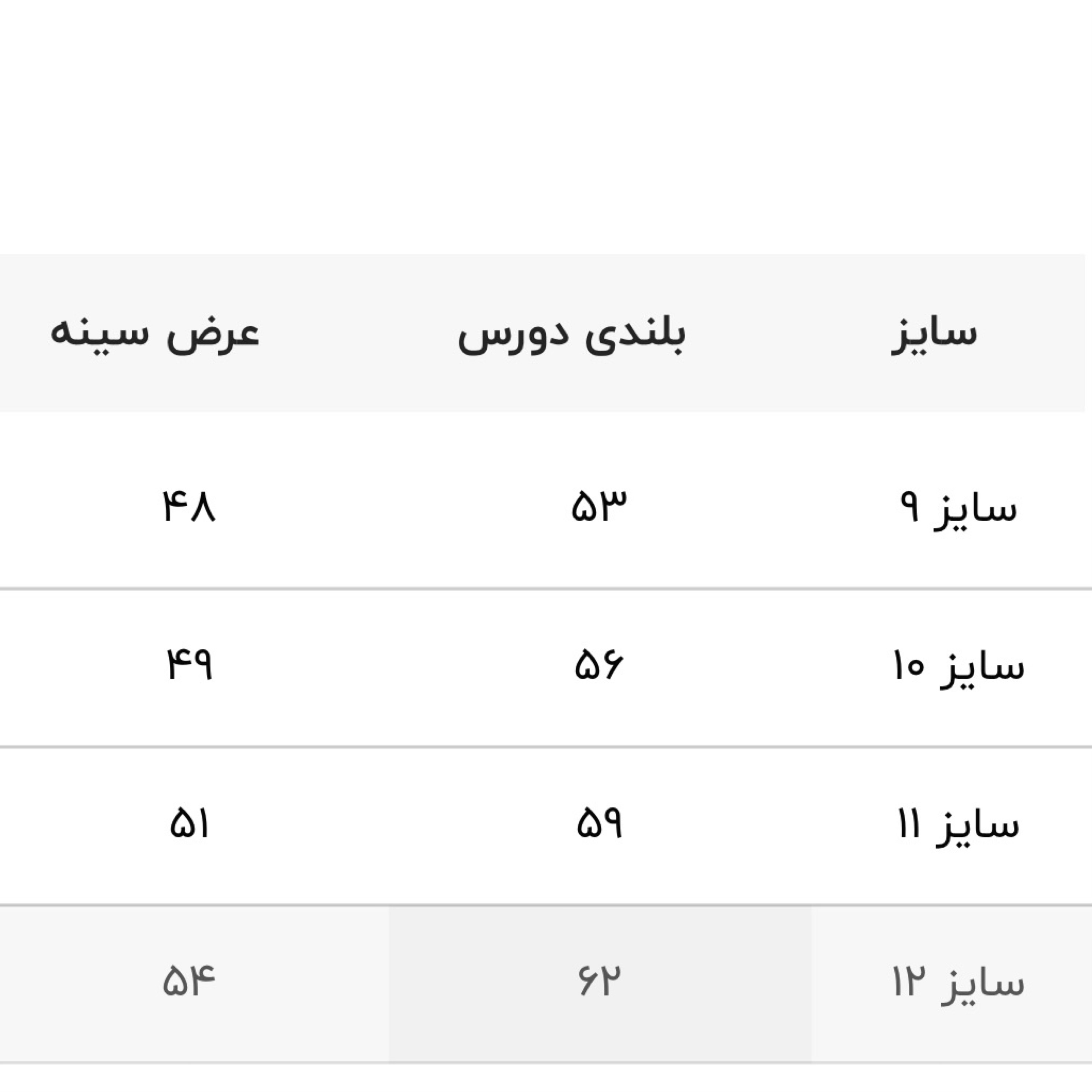 دورس طرح تدی گلدوزی