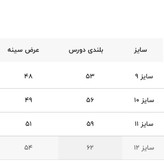 دورس طرح تدی گلدوزی