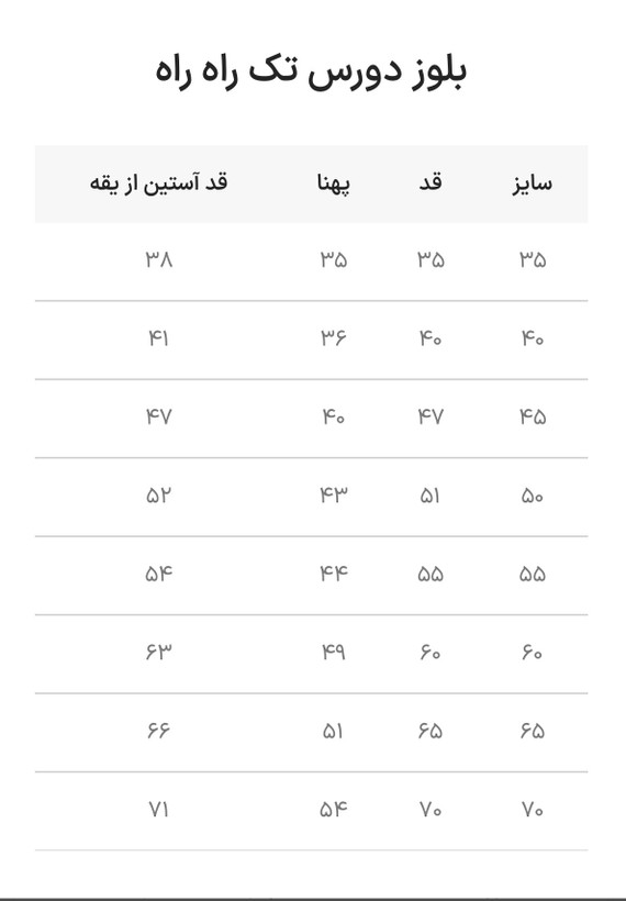 بلوز دورس تک رینگی یل کیدز