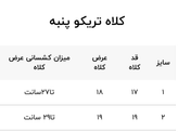 کلاه کبریتی پنبه رنگی