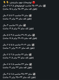 چکمه-رین بوت-فانی بوت